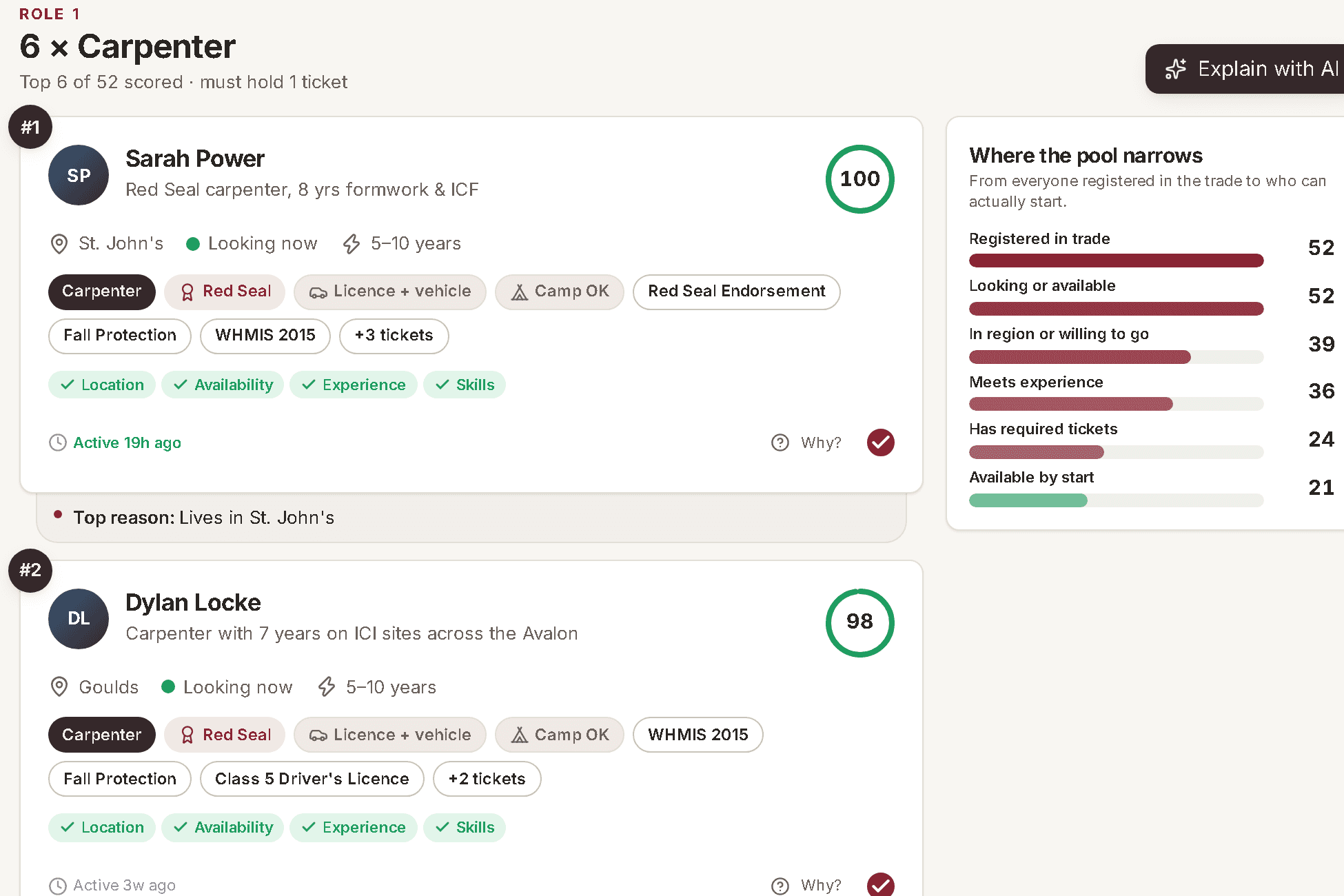 Crew Finder result: a ranked list of carpenters with scores and a panel showing where the pool narrows from 52 registered to 21 available by start