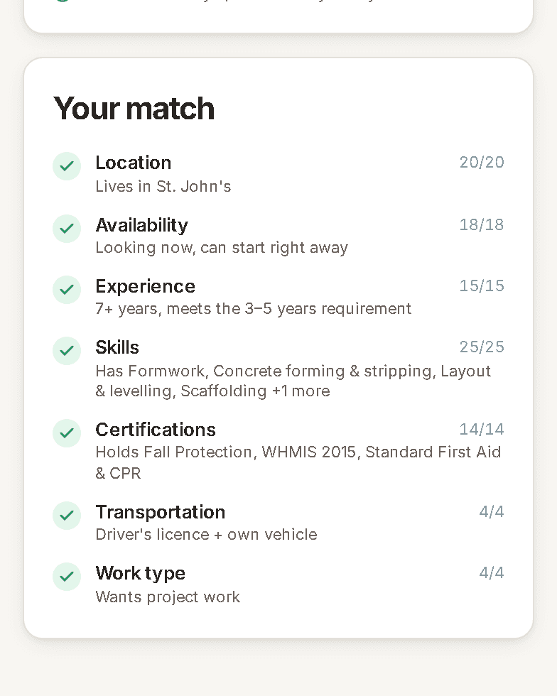 A worker's own match breakdown for a carpentry posting: seven factors with points out of a possible 100