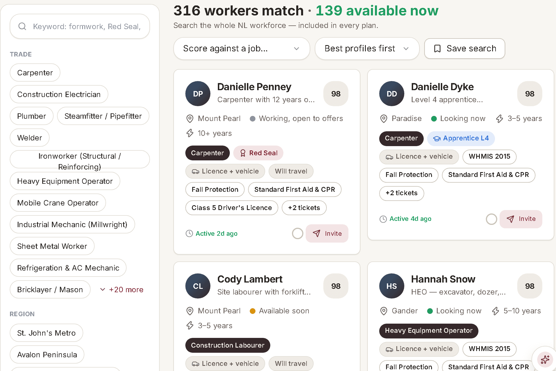 Workforce search: 316 workers match, 139 available now, each card showing trade, tickets, availability and a match score